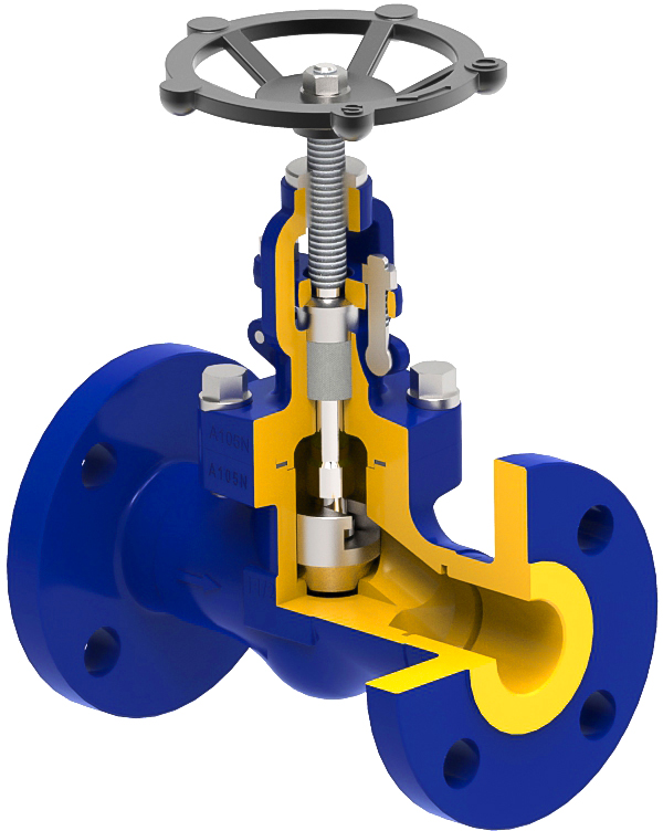 Stop valve zGLO<br>Fig. 208